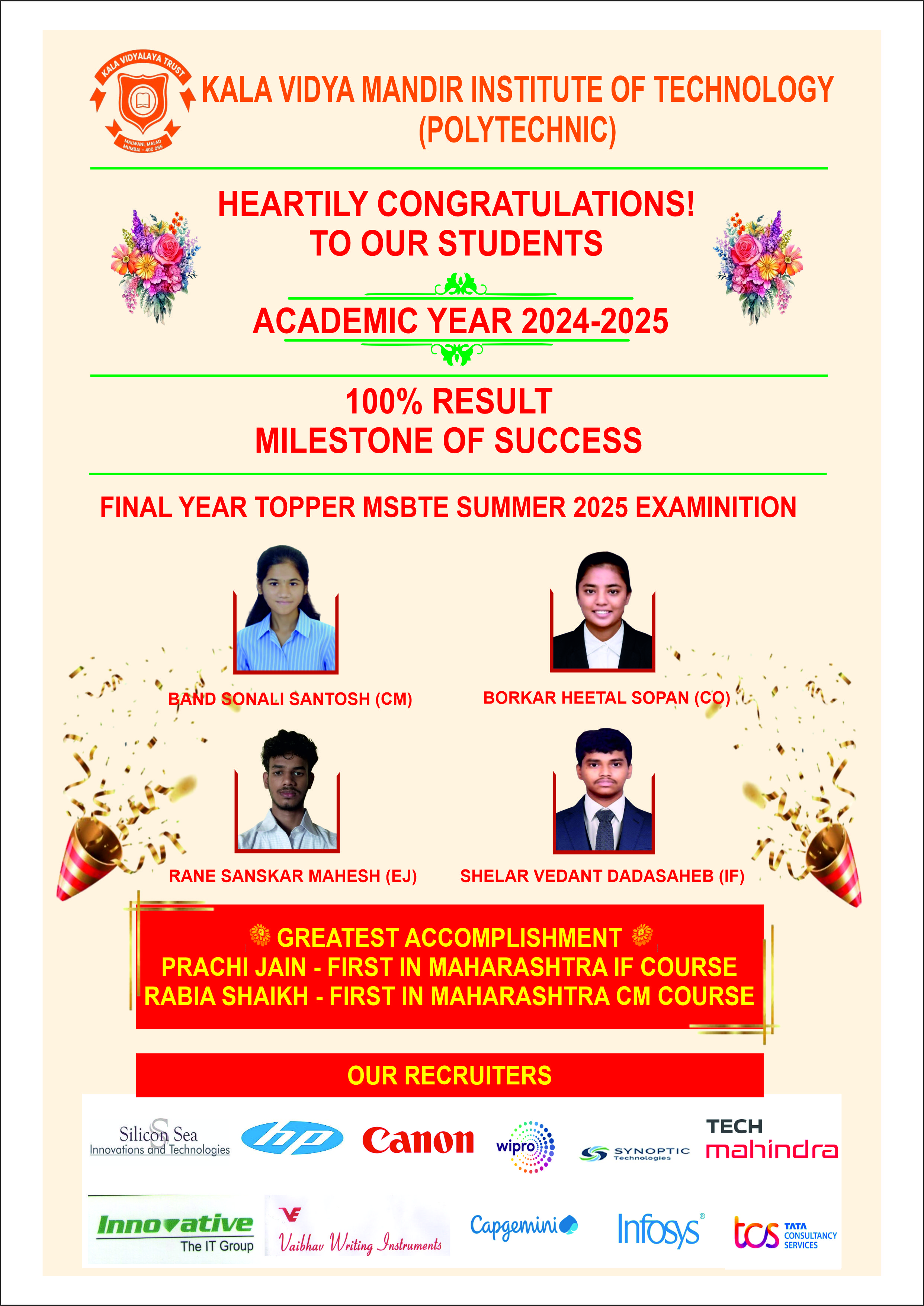 Topper List 2024-2025